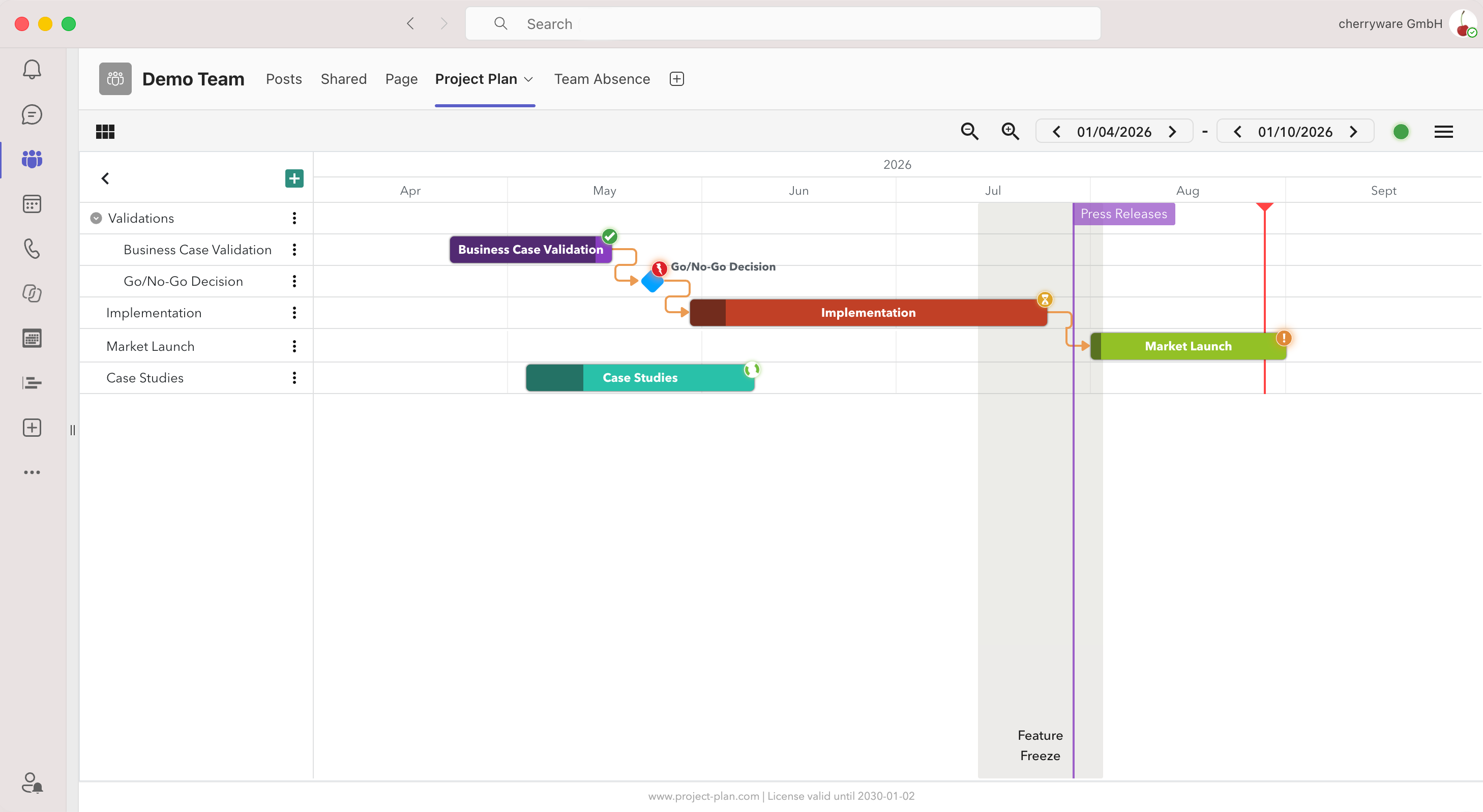 Gantt de Project Plan con tareas, hitos, dependencias y cronograma de producto