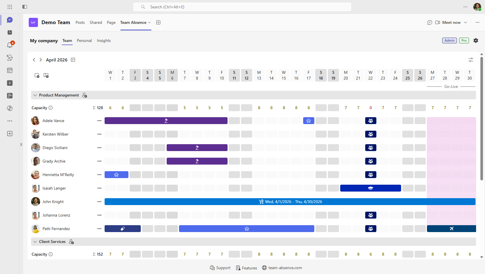 Calendario y resumen de capacidad de Team Absence para planificar recursos en Microsoft Teams