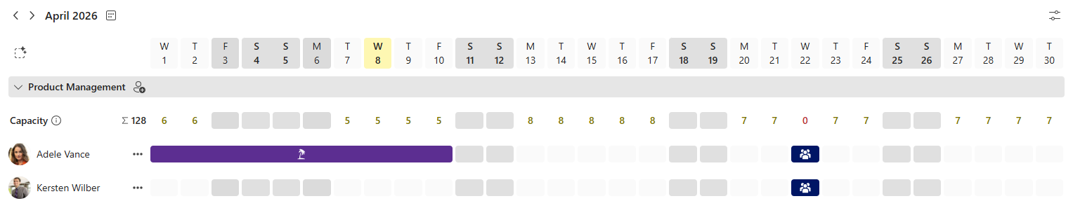 Team Capacity view in Team Absence showing daily team availability with color-coded capacity levels in Microsoft Teams.
